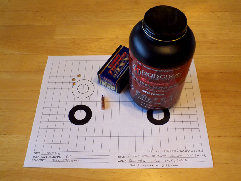 243 WSSM 80g Barnes Tipped Triple Shock Accuracy and Hodgdon Superformance Powder